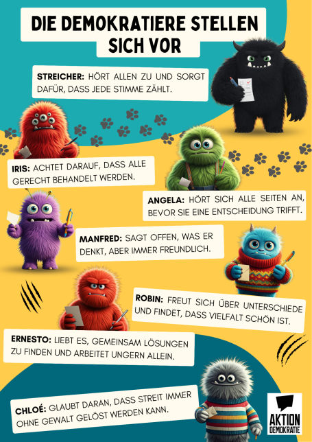 Bunte Charaktere präsentieren sich und sprechen über Demokratie und Mitwirkung.